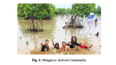 Mangrove Ecotourism Management in Batam City: Aspects of Sustainable Financing Models Slyacademy.com